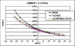 0405cold-1.gif (8350 oCg)